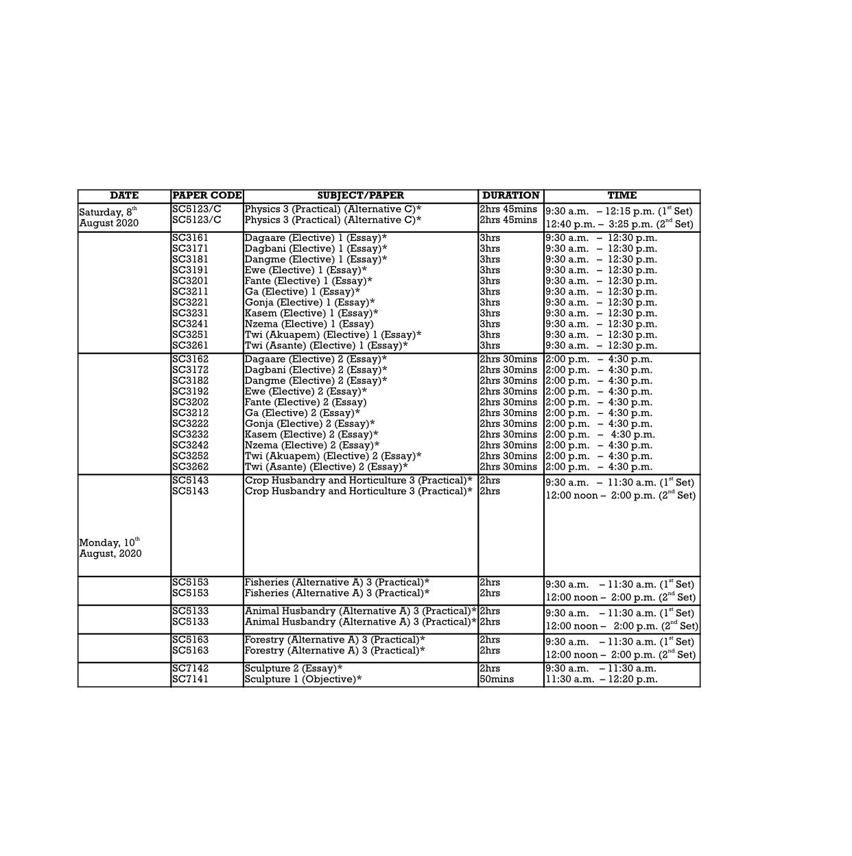 Breaking Wassce Waec Releases Date Time Duration For Subjects