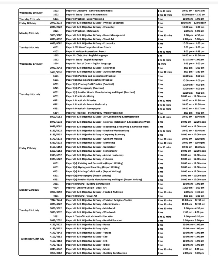 BREAKING NECO Releases 2024 Exam Timetable (Photos) AmiLoaded News